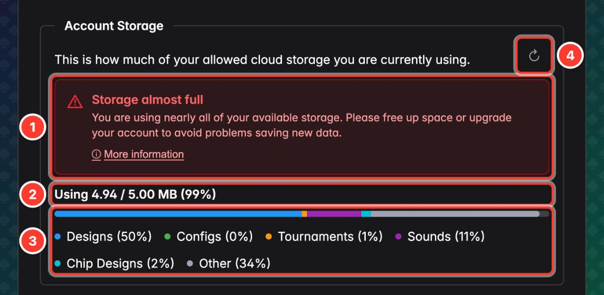 The Account Storage panel showing the warning, the usage line, the breakdown by category and the recalculate button