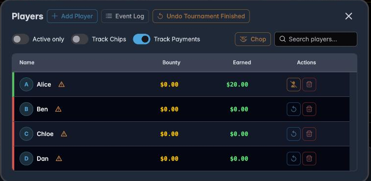 The Players dialog listing every player with bounty, earnings and actions
