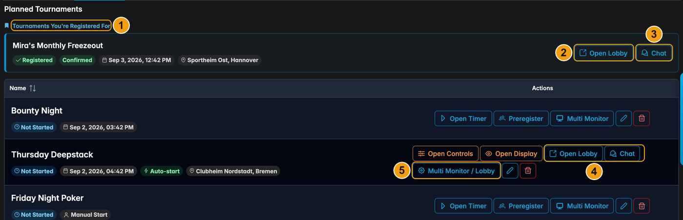 The planned tournaments list with the pinned registration row, the Open Lobby and Chat buttons and the Multi Monitor / Lobby settings button