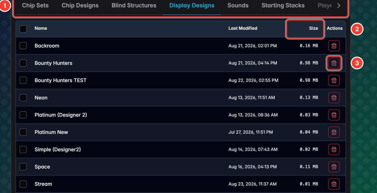 The My Content tab list with the size column and the per-row delete buttons marked