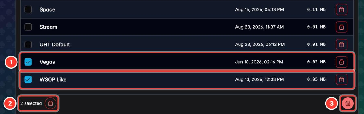 The My Content table with rows selected, the Delete Selected button and the Delete All button