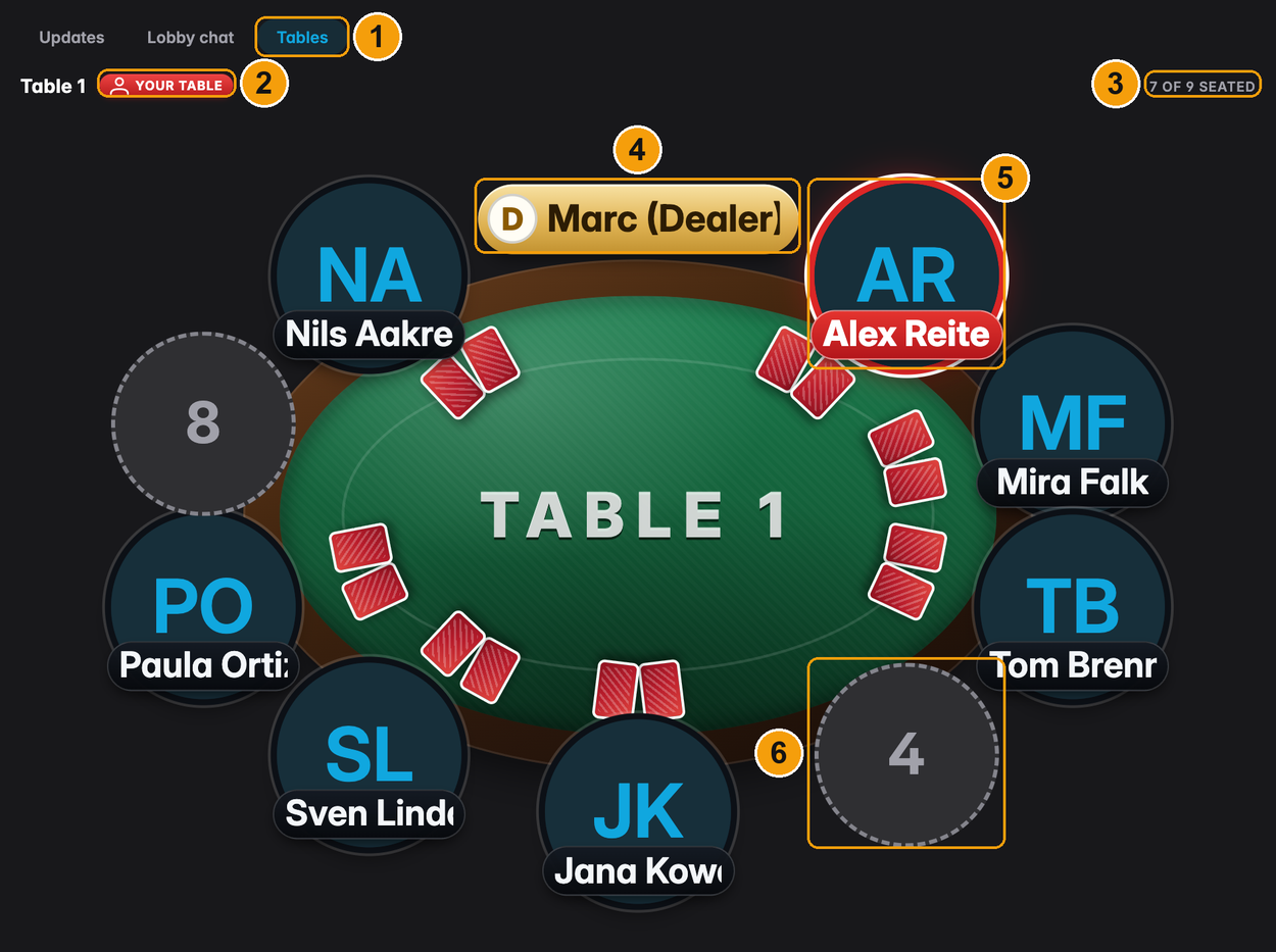 The Tables tab showing Table 1 as a seating chart, with the viewer's own seat highlighted